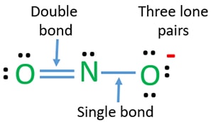 NO2- ion structure